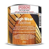 Additives  Wood Finishes